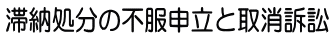 滞納処分の不服申立と取消訴訟